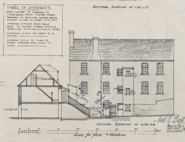 o hara map elevation