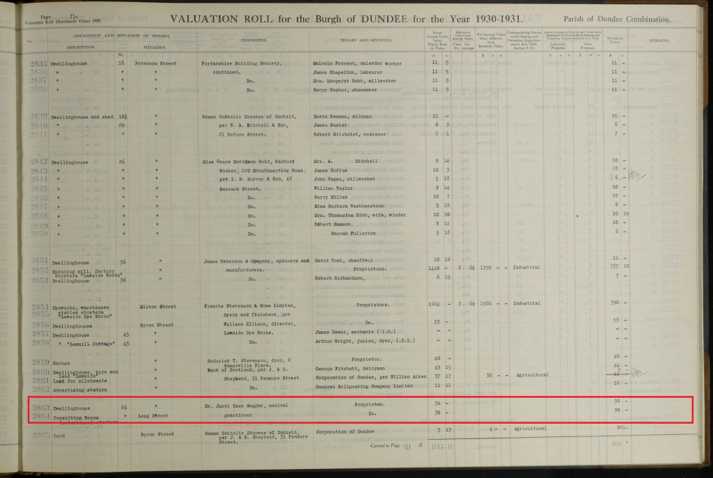 Printed page from the Valuation Rolls 1930-1931.