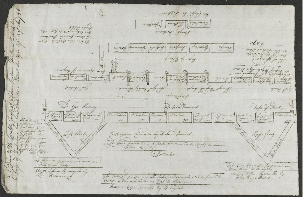 Historical military diagram with several annotated sections, showing troop arrangements and detailed notes, written in cursive on aged paper.